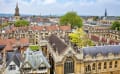 Brasenose College