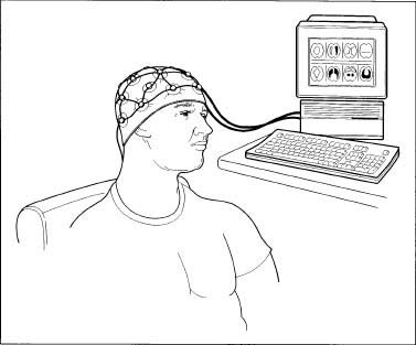 Computerised EEG