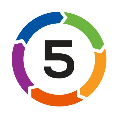 Five CRM