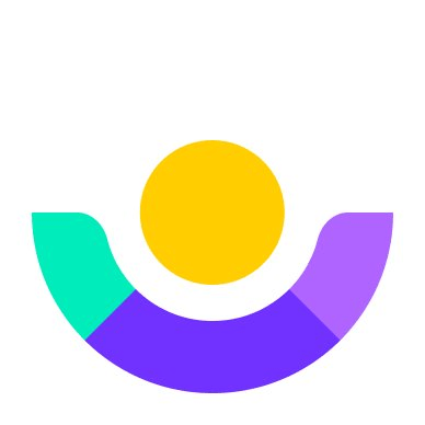 Customer.io Customer.io