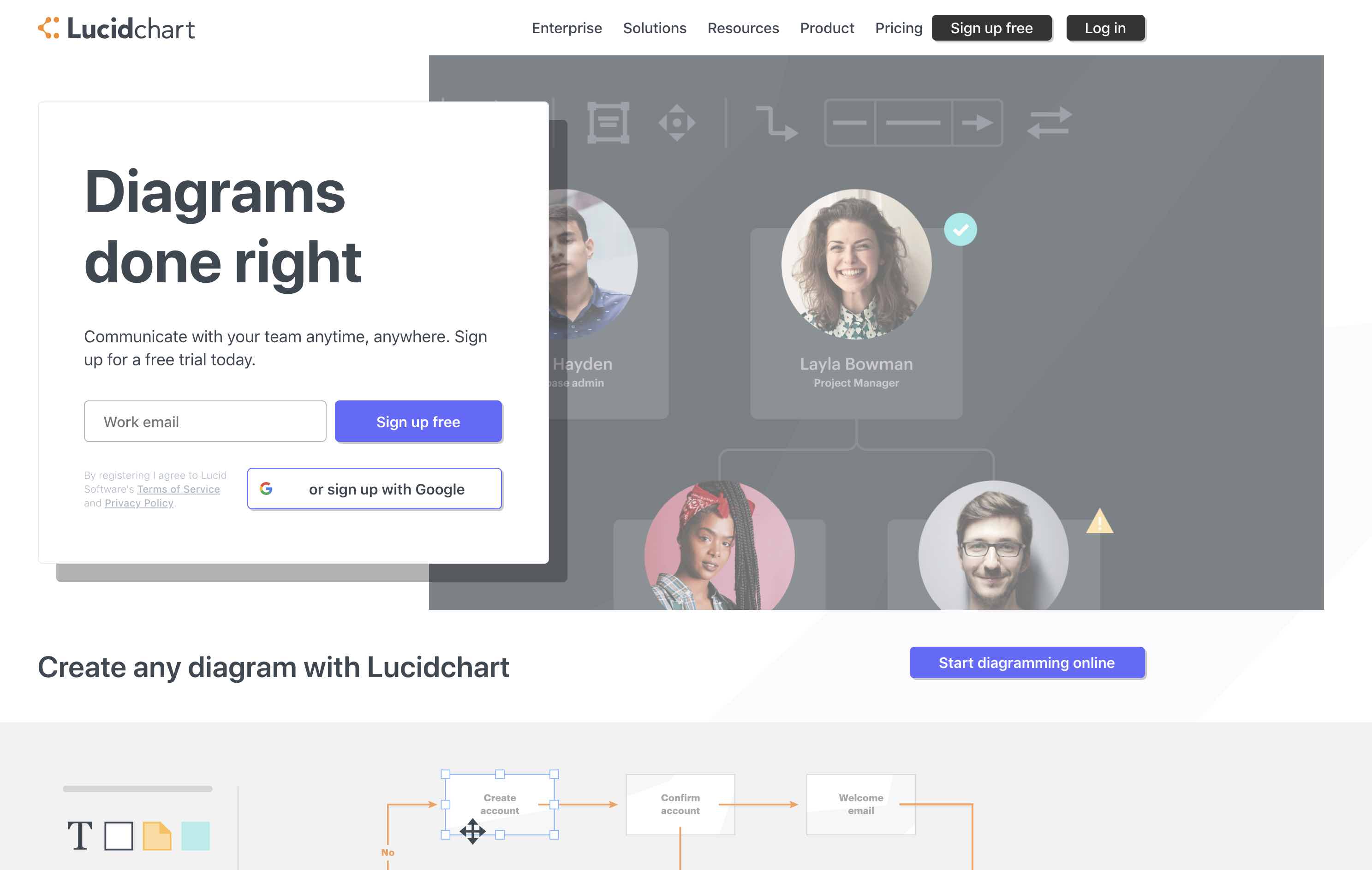 lucidchart api lucidchart api