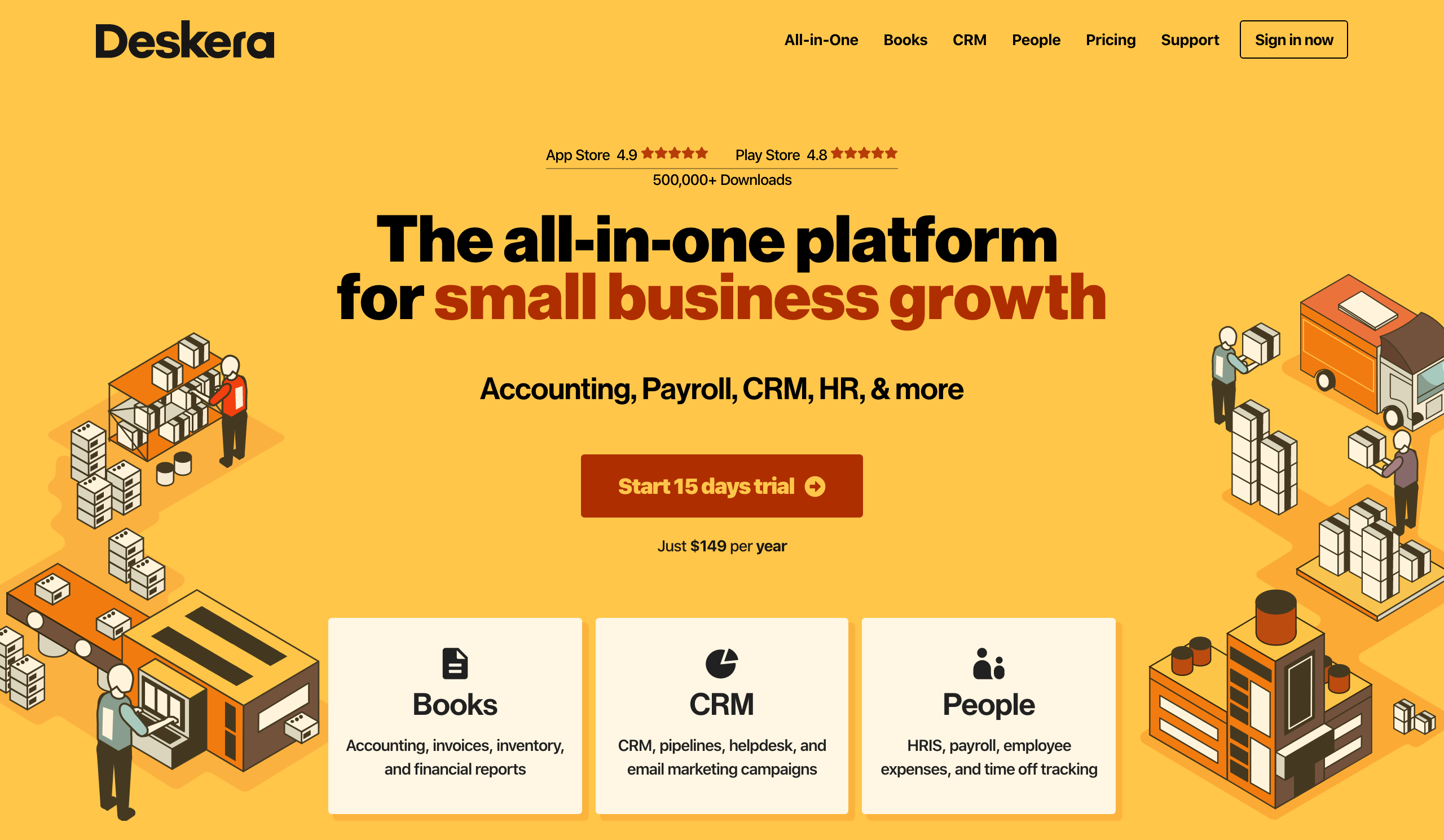 Deskera data privacy, security practices, and compliance