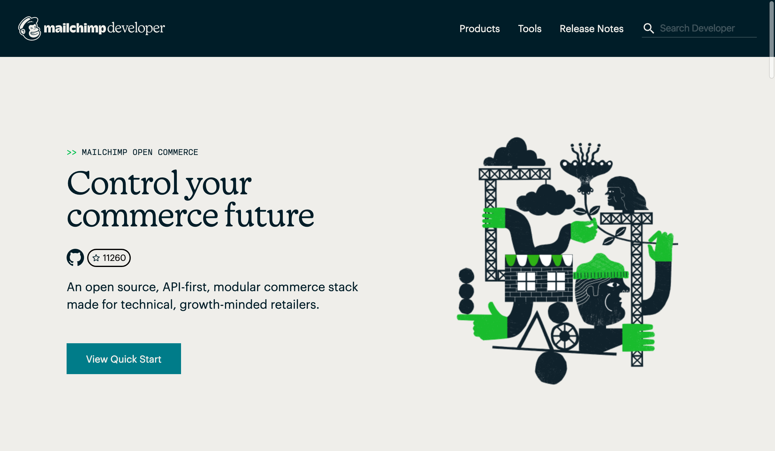 Openai. Open developer. Open developer. Опен аи дота. Open developer.