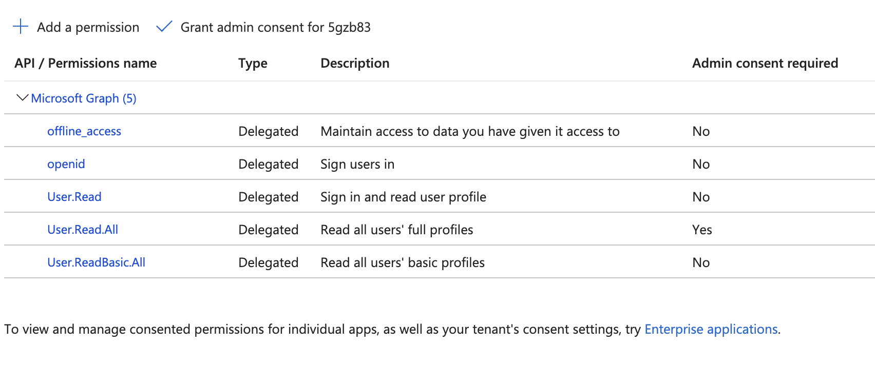 Azure Admin consent