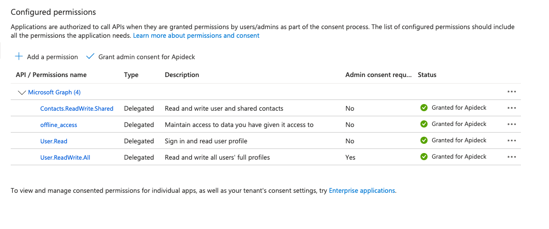 Selected Permissions for app in Entra
