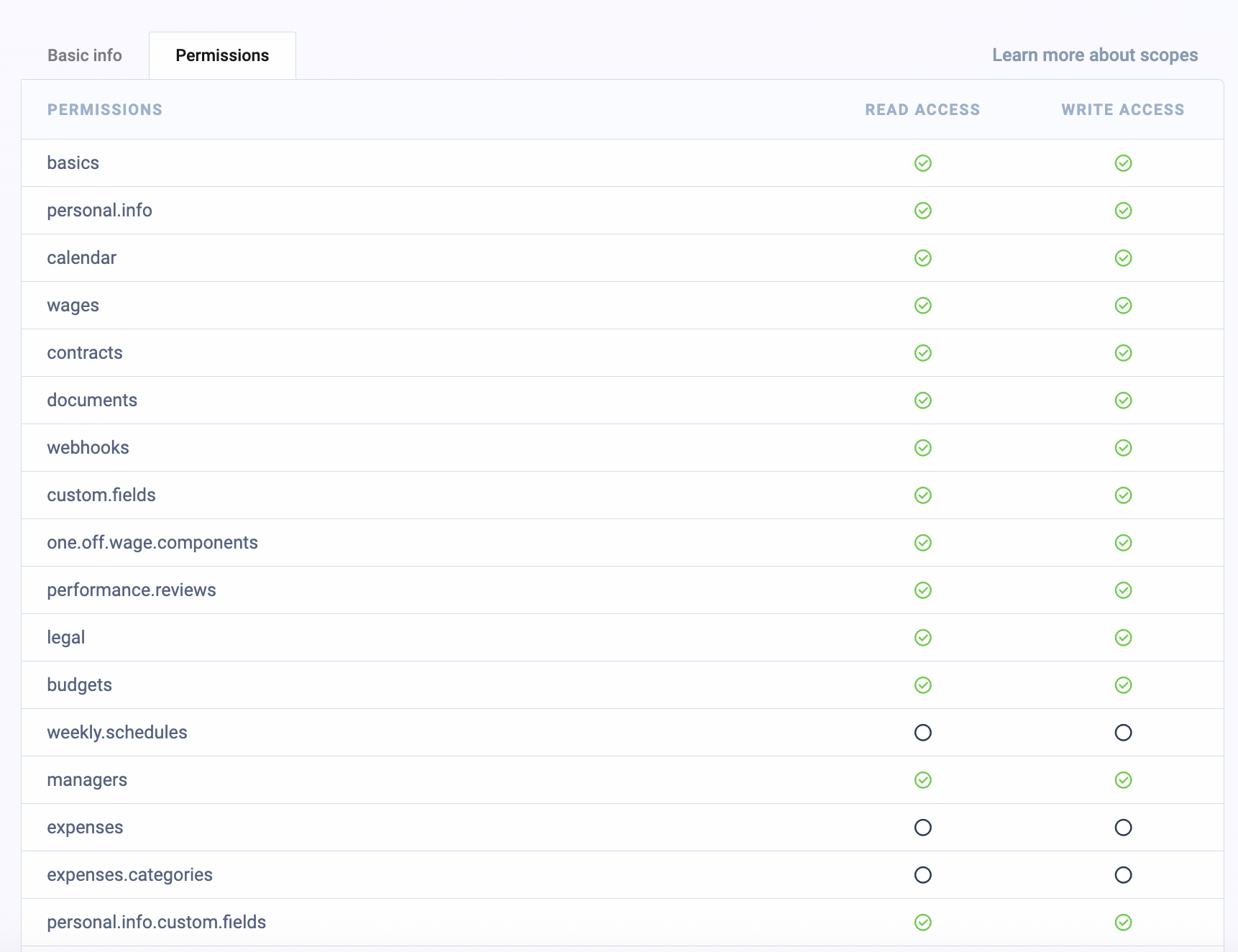 Configure Permissions