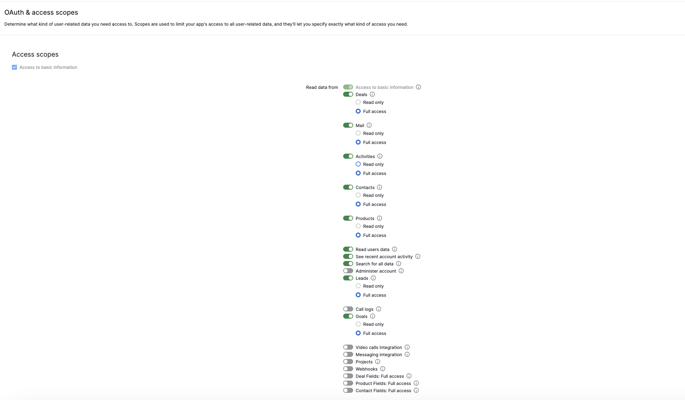 Pipedrive - OAuth Scopes
