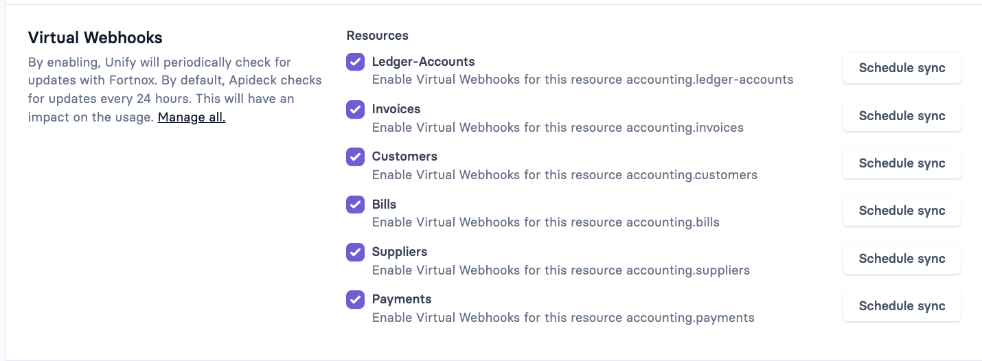 Apideck Fortnox virtual webhooks resource list