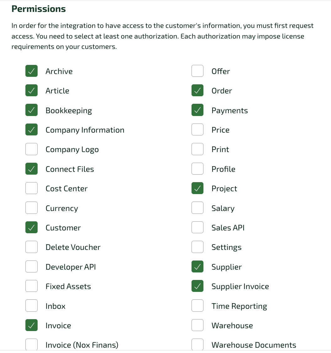 Fortnox Permissions section with the twelve required permissions selected