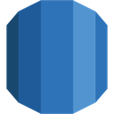 Amazon RDS Amazon RDS
