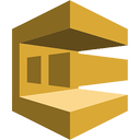 Amazon SQS Amazon SQS