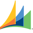 Microsoft Dynamics CRM Microsoft Dynamics CRM