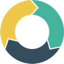 ActiveDemand ActiveDemand