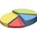 SurveyMethods SurveyMethods