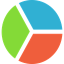 SoGoSurvey SoGoSurvey