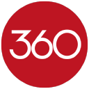 360Dialog 360Dialog