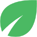 Blockspring Blockspring