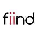 Fiind Fiind