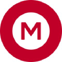 MAD Network MAD Network