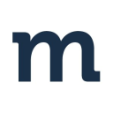 MethodCRM MethodCRM
