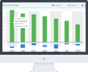 Yaware.Dashboard Yaware.Dashboard