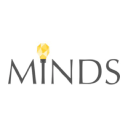 Minds Minds