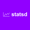 StatsD StatsD
