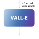 VALL-E