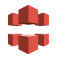 Amazon Cloudfront Amazon Cloudfront