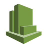 Amazon CloudWatch Amazon CloudWatch