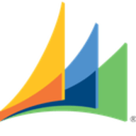 Microsoft Dynamics CRM Microsoft Dynamics CRM