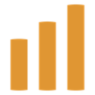 Spark Chart Spark Chart