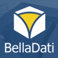 BellaDati BellaDati