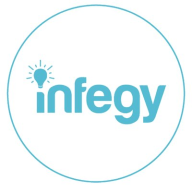 Infegy Infegy