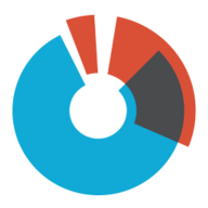 Visible VC Inc Visible VC Inc
