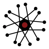 WireWheel.io WireWheel.io