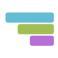 TeamGantt TeamGantt