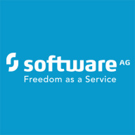 Software AG Software AG