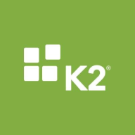 K2 K2