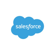 Demandware Demandware