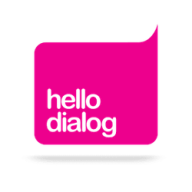 HelloDialog HelloDialog