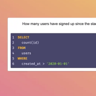 Simple English to SQL