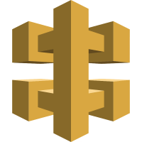 Amazon API Gateway