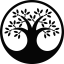 Tresata Tresata
