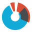 Visible VC Inc Visible VC Inc