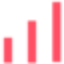Simple Analytics Simple Analytics