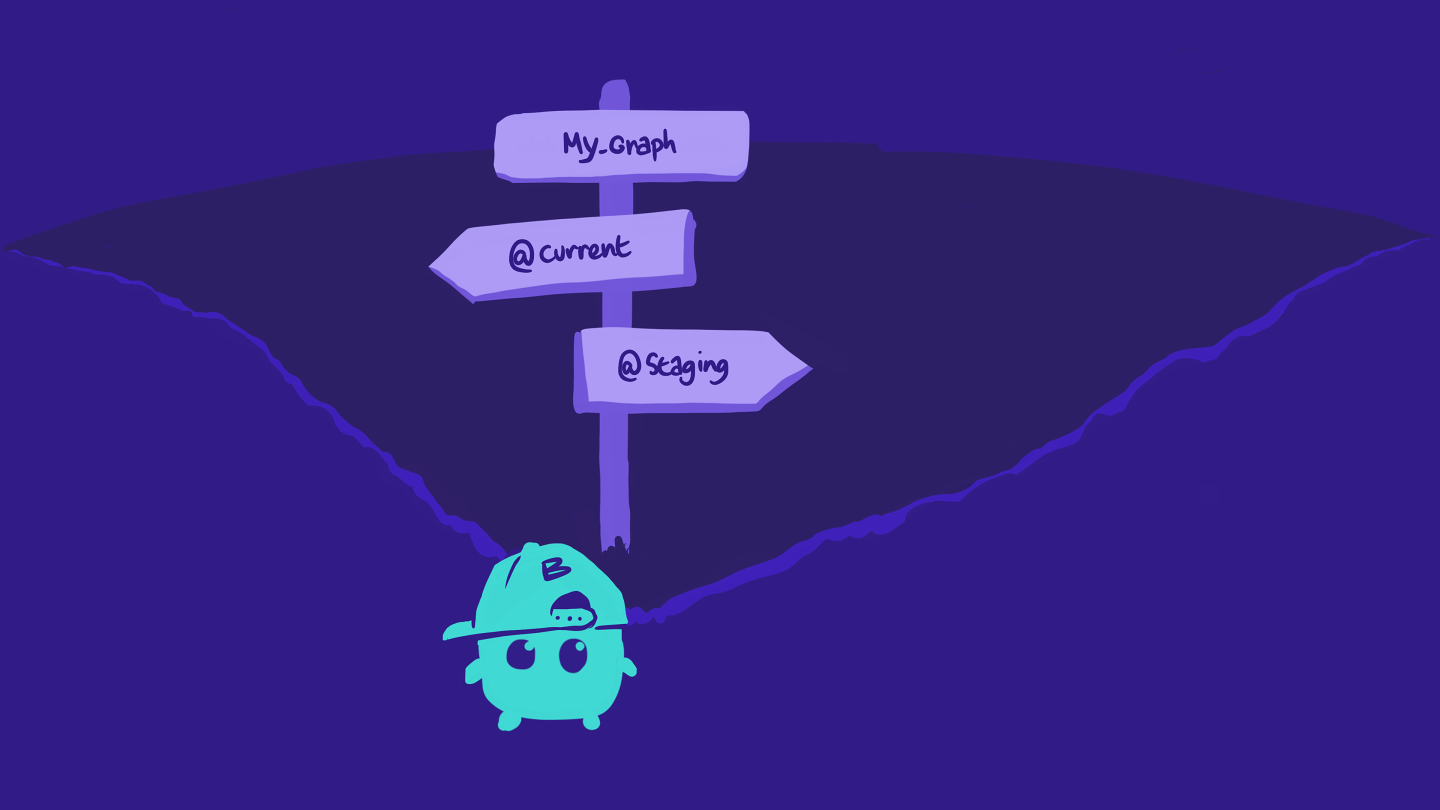 An illustration of a subgraph facing two different paths: one to the `current` variant and the other to a `staging` variant