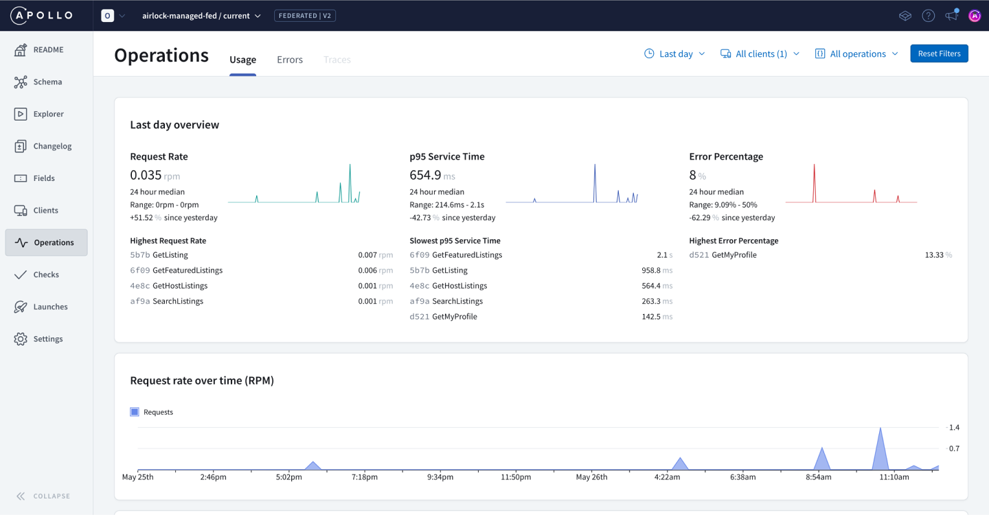 Screenshot of Apollo Studio Operations page open