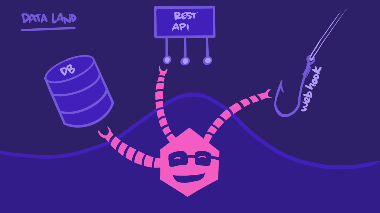 Hand-drawn illustration depicting a GraphQL server retrieving data from data sources such as a database, REST API and a web hook