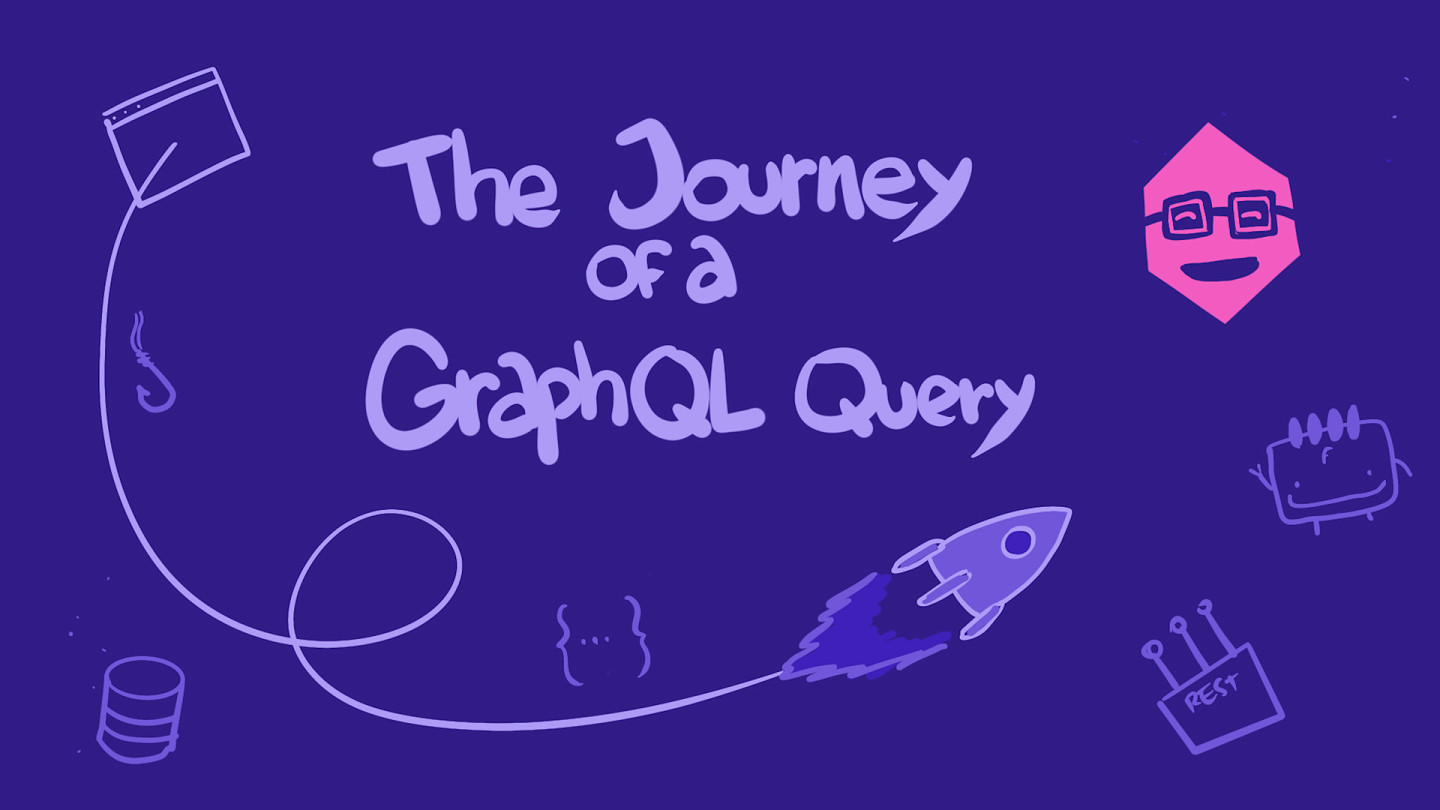 Centered text 'The Journey of a GraphQL Query' with accompanying doodles of GraphQL components around